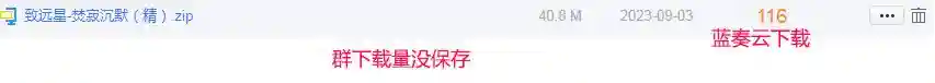 下载量.webp